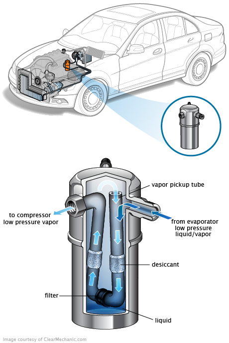 See P1203 repair manual
