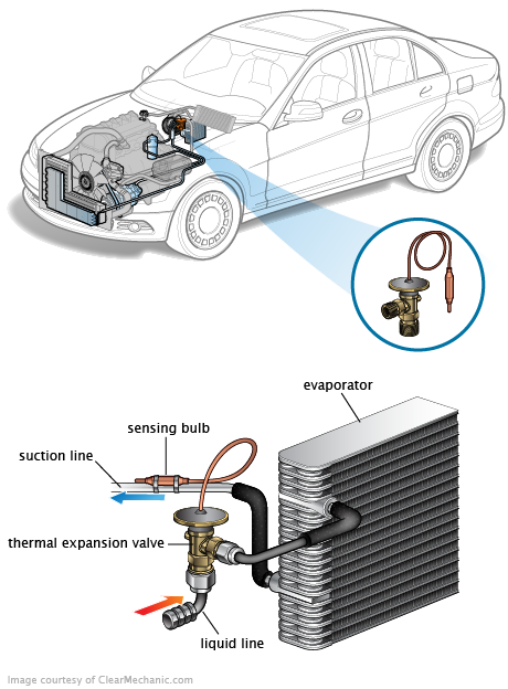 See P1203 repair manual